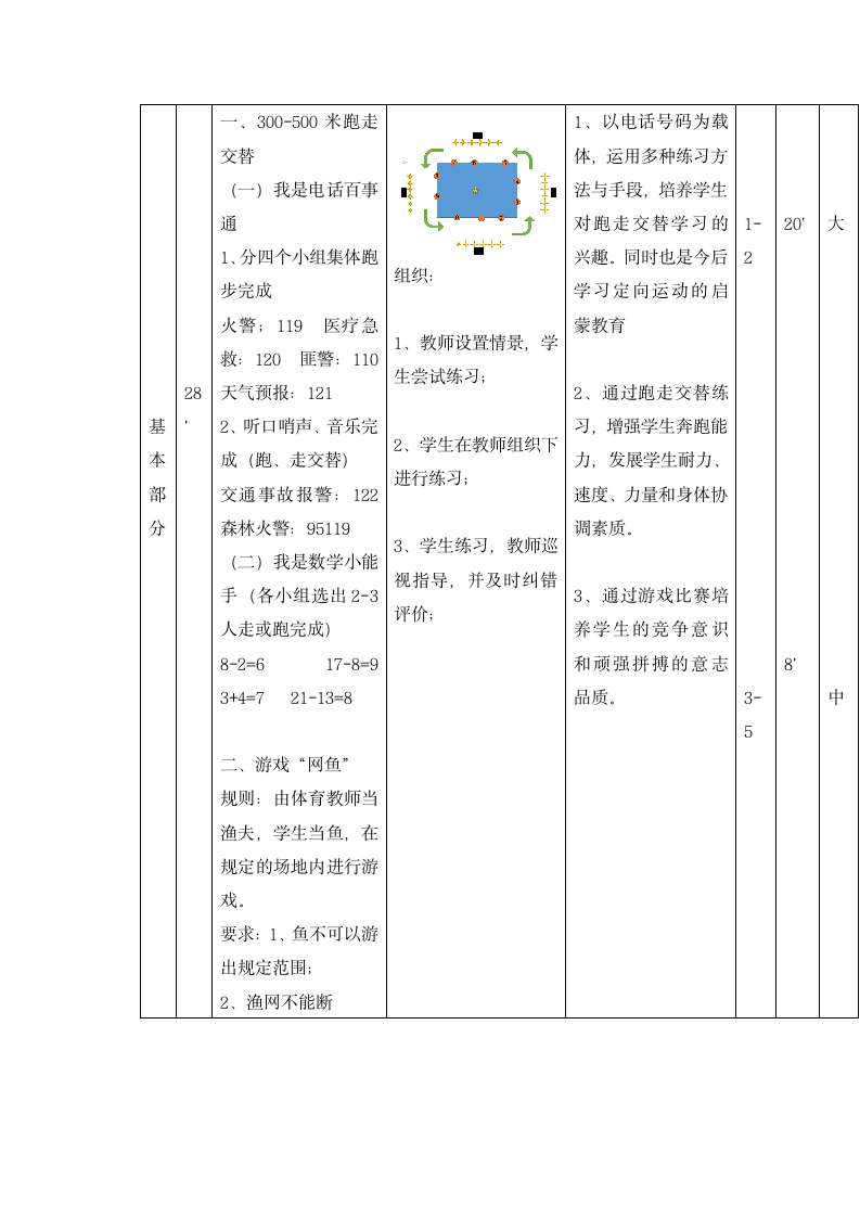 一年级体育走跑交替  教案  全国通用.doc第3页