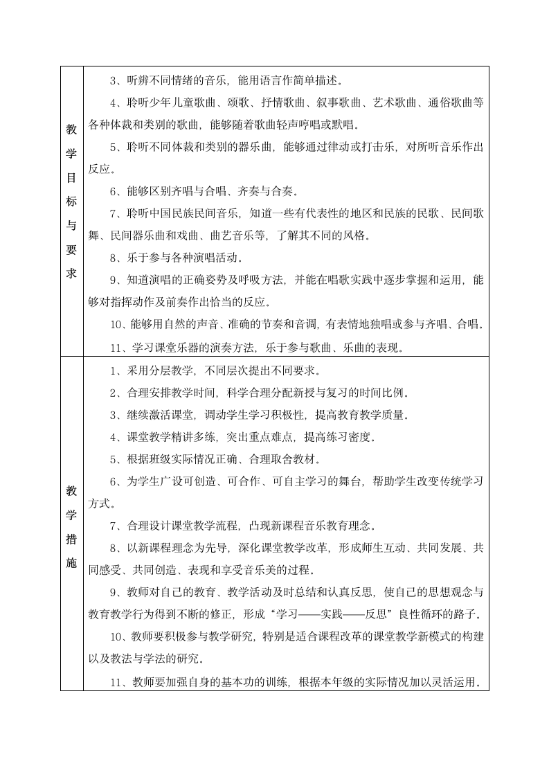 苏教版三年级下册音乐教学计划.doc第2页