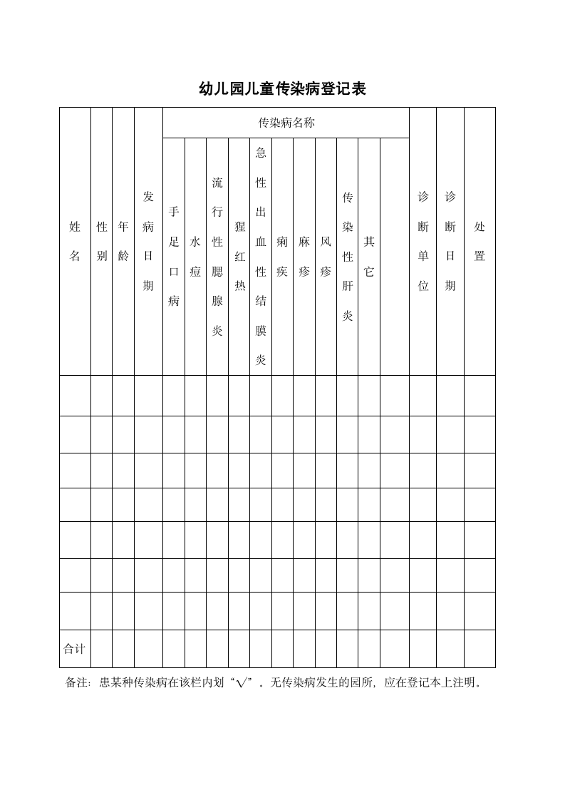 幼儿园儿童传染病登记表.docx第1页