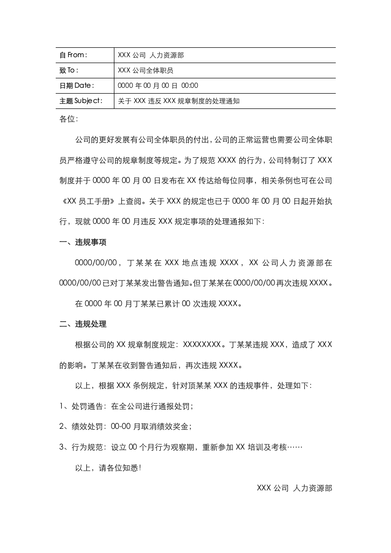 员工违规处罚通知书.docx