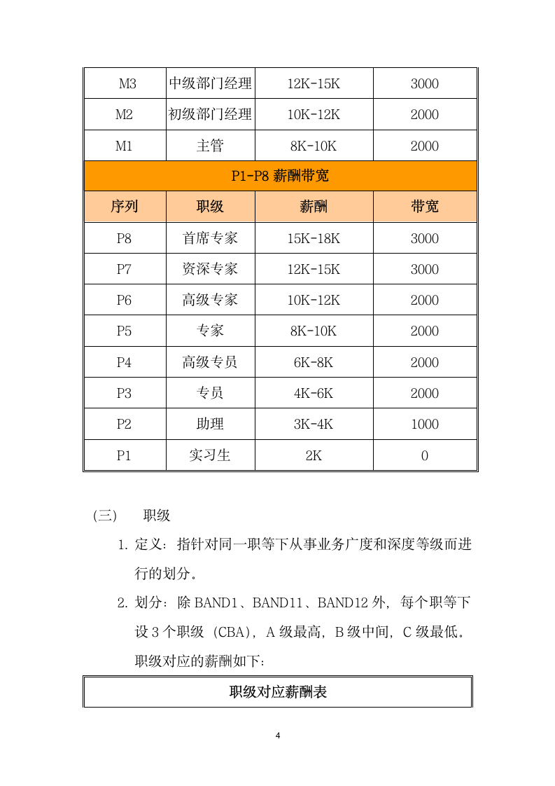 岗位序列、职等职级和薪酬管理规定.docx第4页