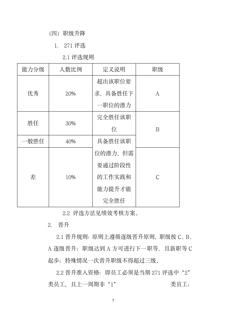 岗位序列、职等职级和薪酬管理规定.docx第7页