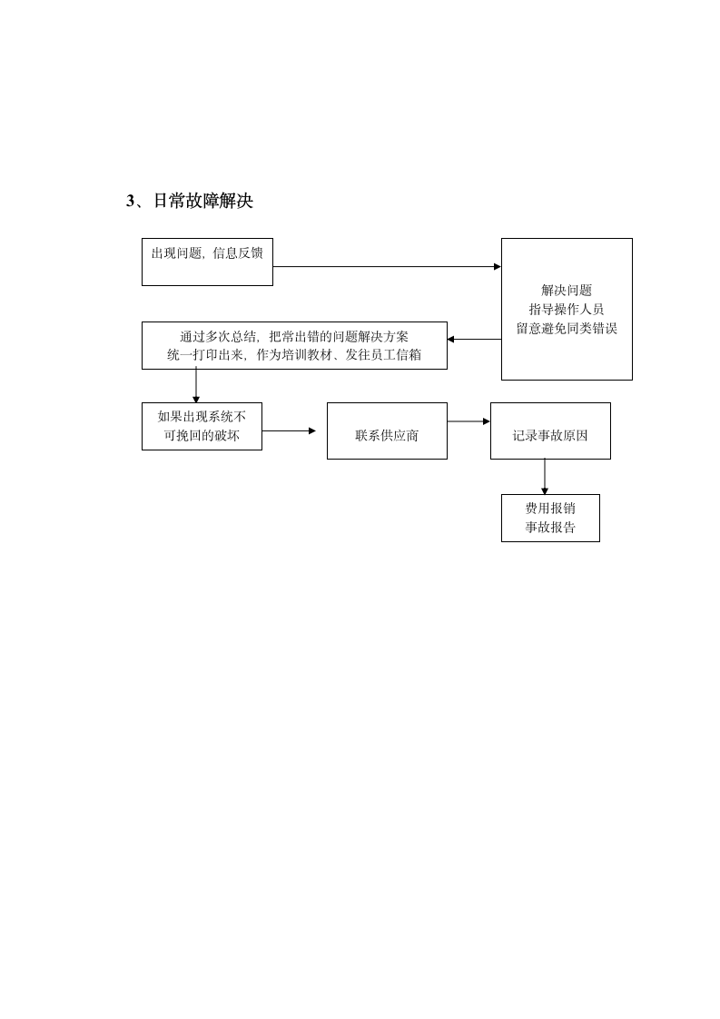 综合办公室行政管理工作流程手册.docx第6页