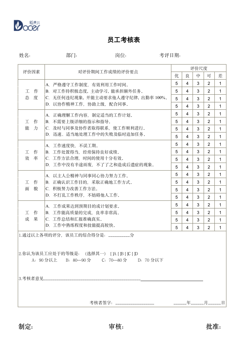 优秀员工评选标准和制度.wps第2页