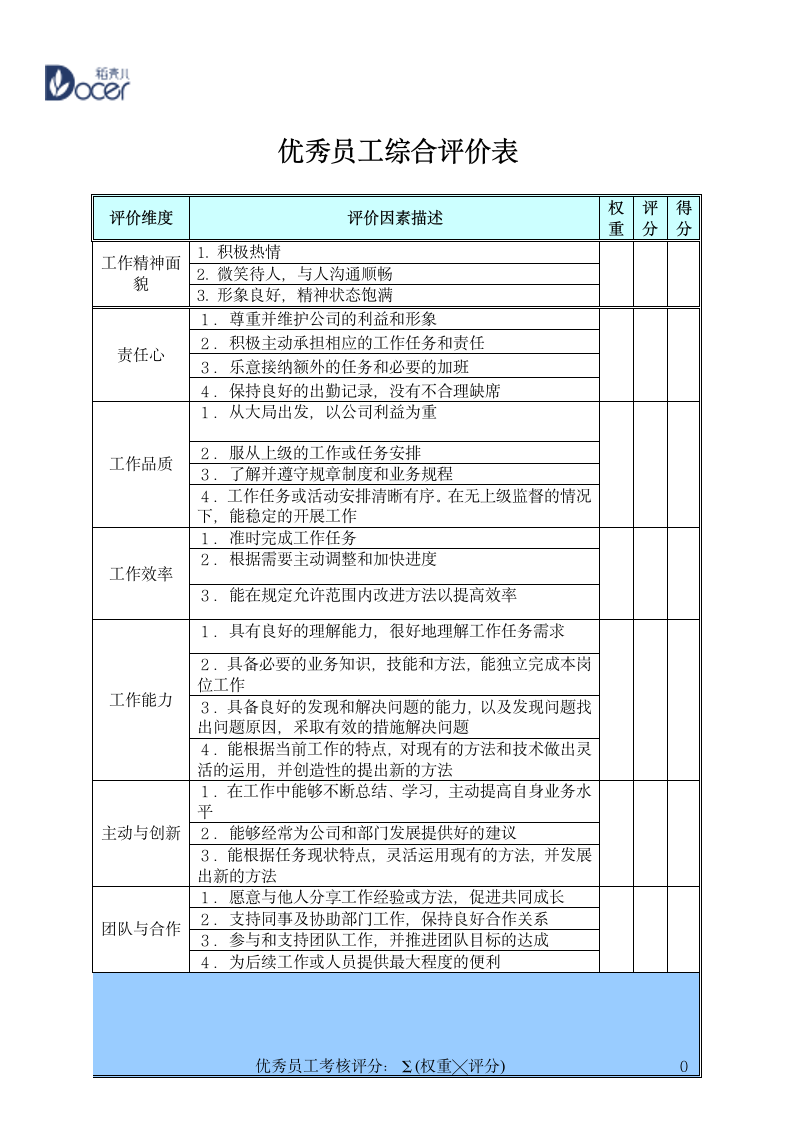 优秀员工评选标准和制度.wps第9页