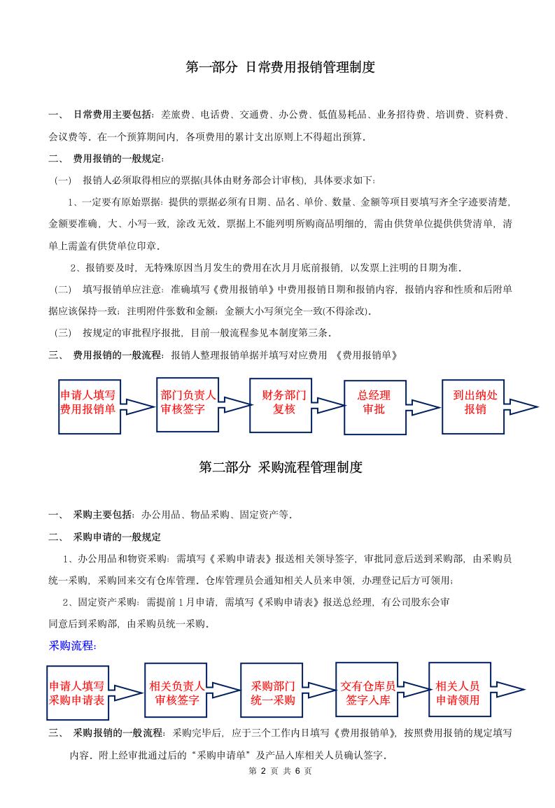 公司财务管理规章制度.docx第2页