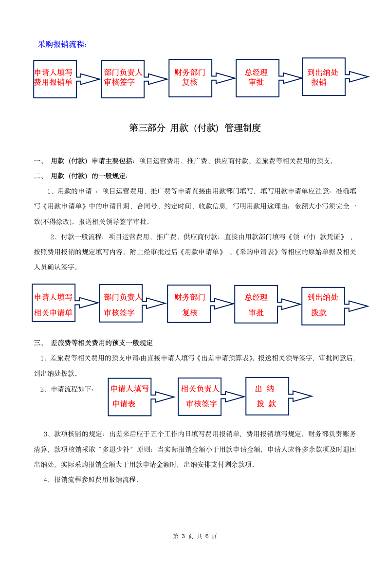 公司财务管理规章制度.docx第3页