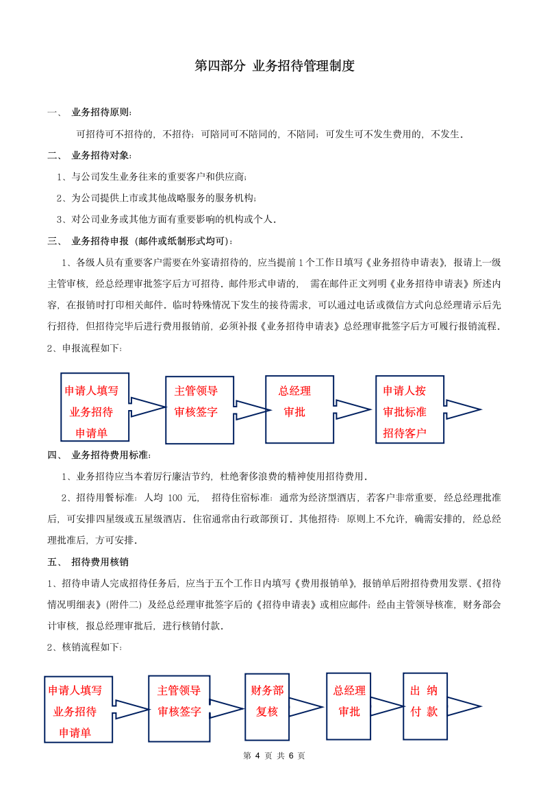 公司财务管理规章制度.docx第4页