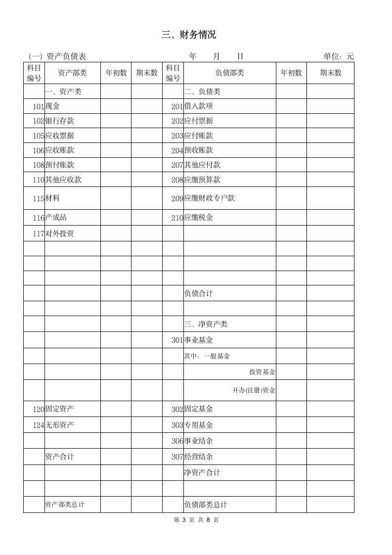 民办非企业单位年度检查报告书.docx第3页