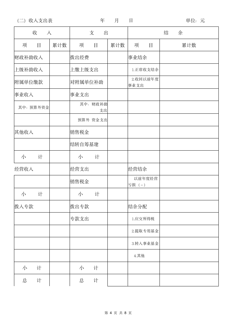 民办非企业单位年度检查报告书.docx第4页