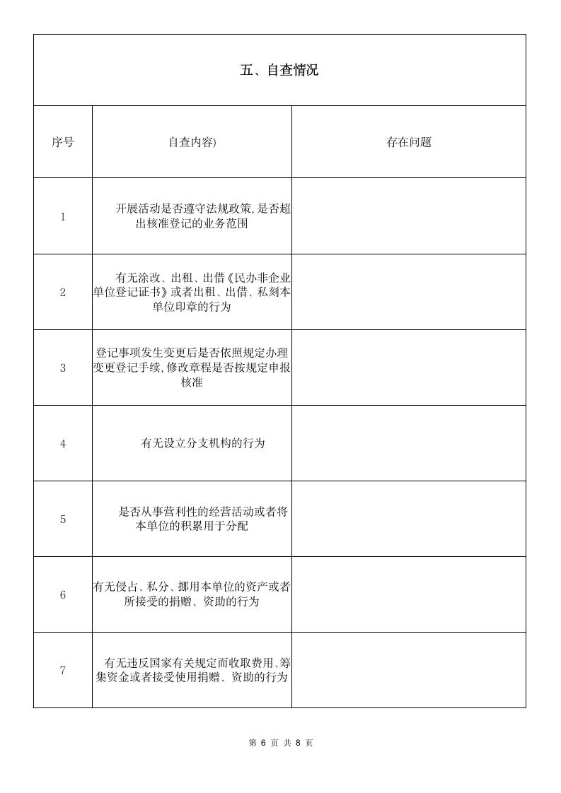 民办非企业单位年度检查报告书.docx第6页