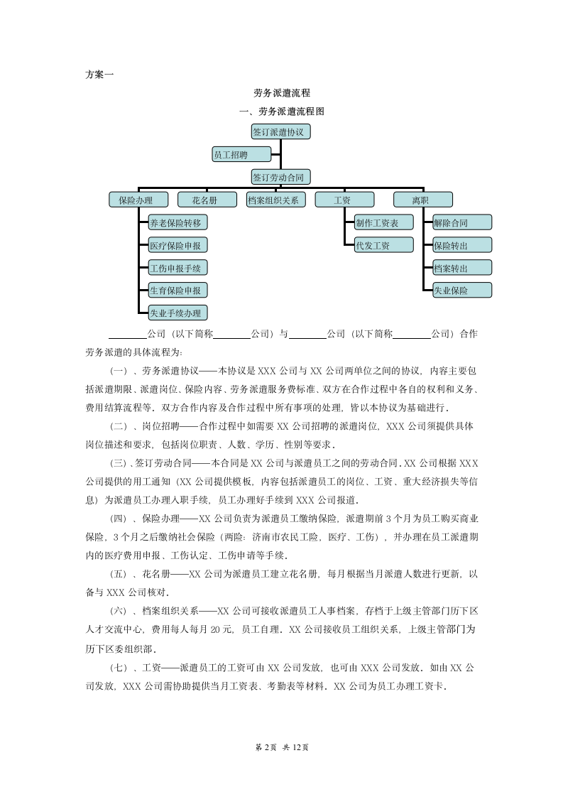 公司劳务派遣协议方案模板.doc第2页