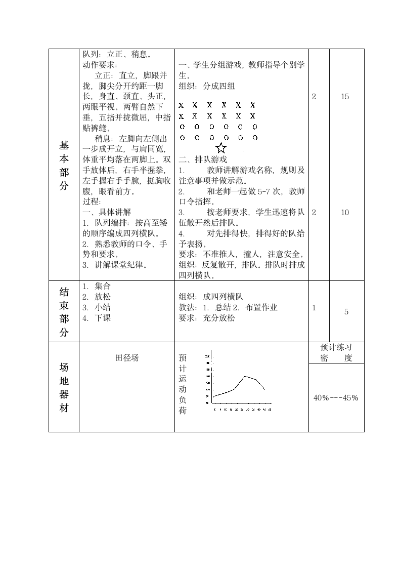 科学课标版一年级下册体育与健康 2游戏 快快排队  教案.doc第3页