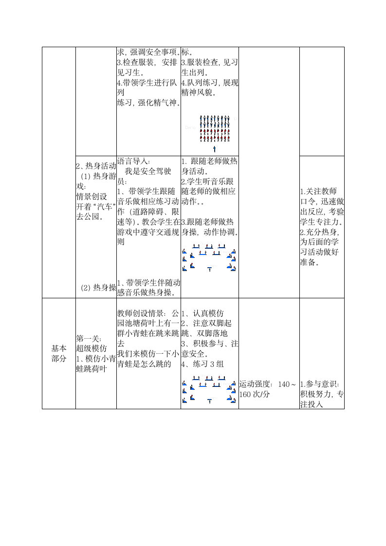 通用版 二年级下册 体育 跳跃与游戏 教案（表格式）.doc第2页