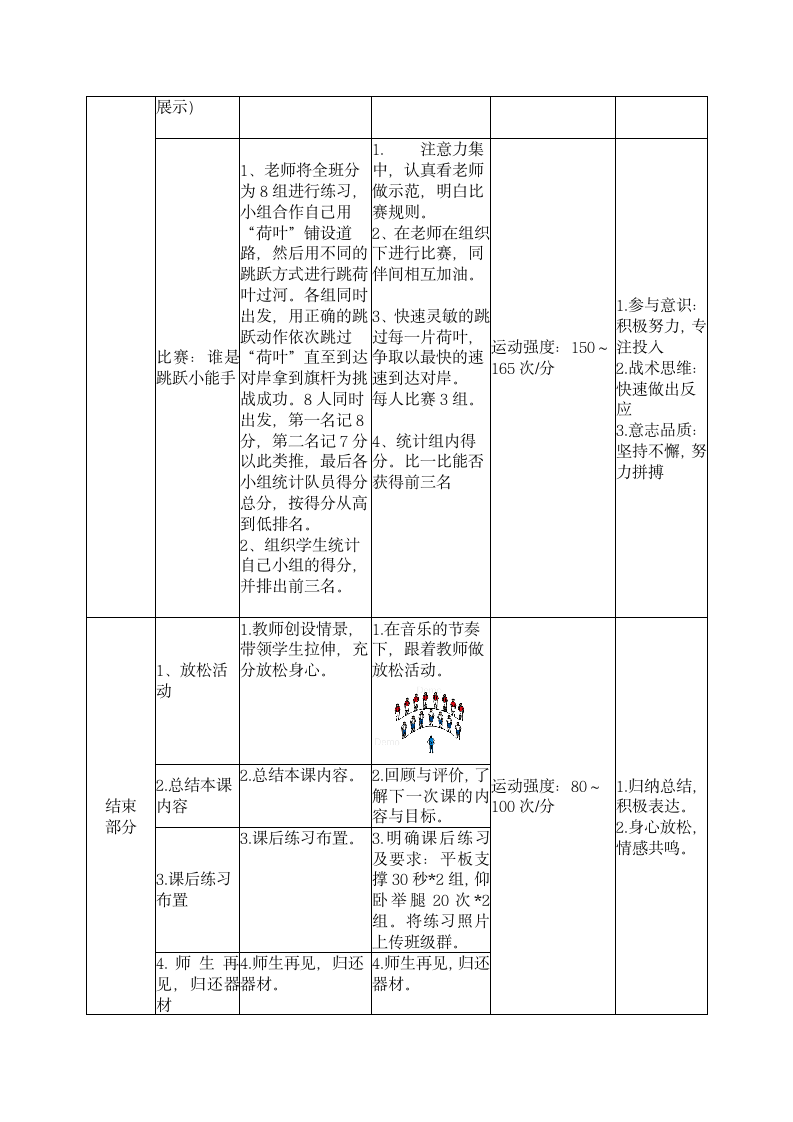 通用版 二年级下册 体育 跳跃与游戏 教案（表格式）.doc第4页