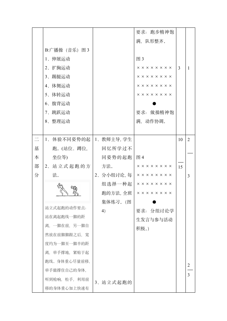 《各种姿势的起跑及游戏》教学设计（表格式）.doc第2页