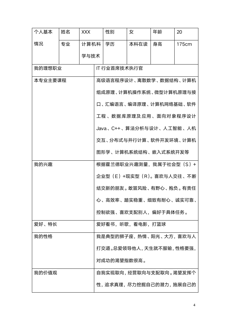 大学生个人职业规划书.doc第4页