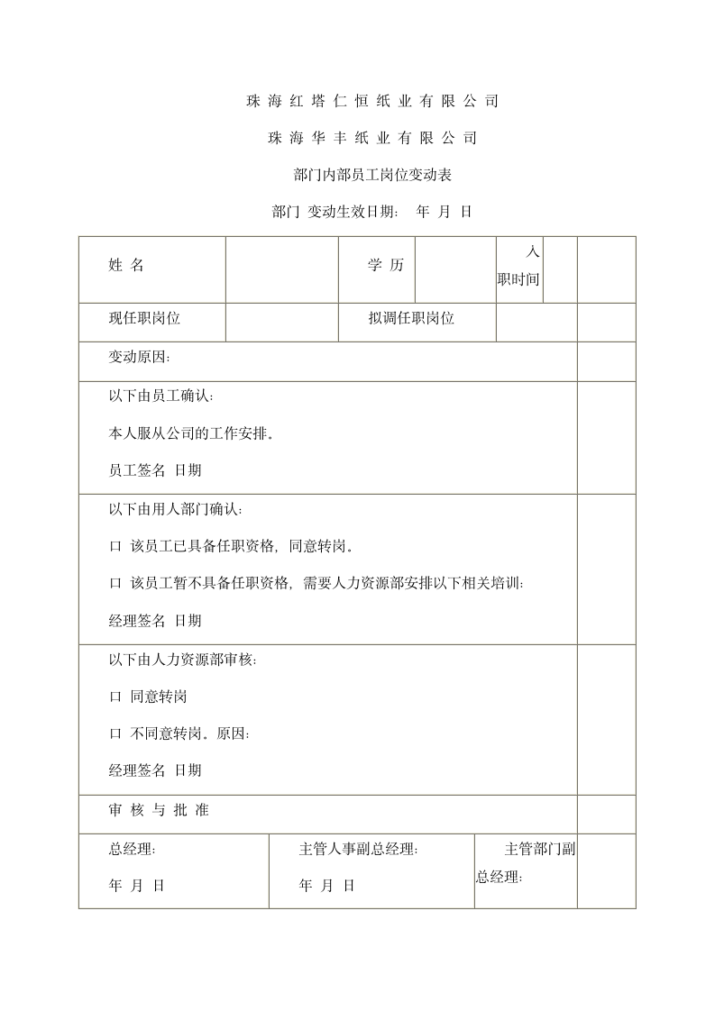 调岗调级调薪考核管理办法.docx第7页