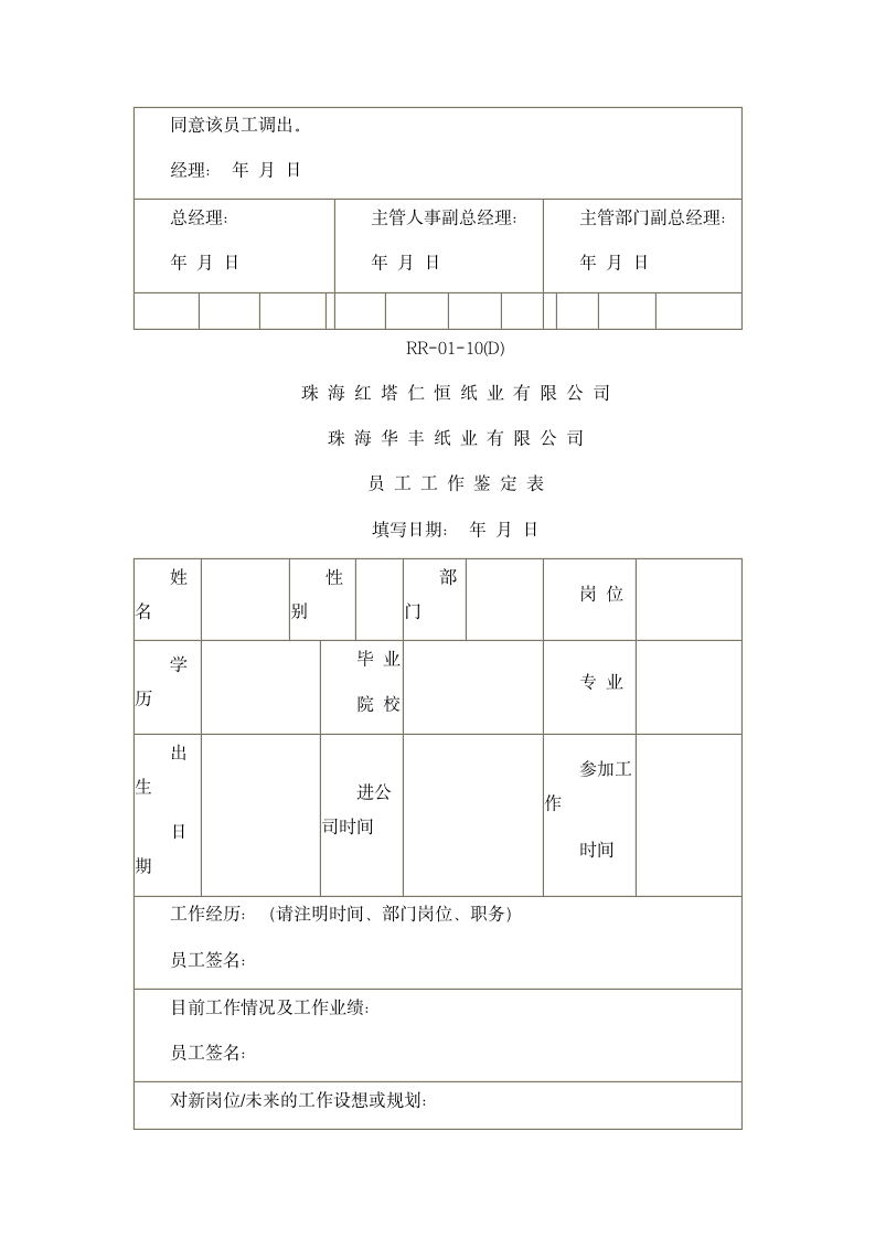 调岗调级调薪考核管理办法.docx第9页