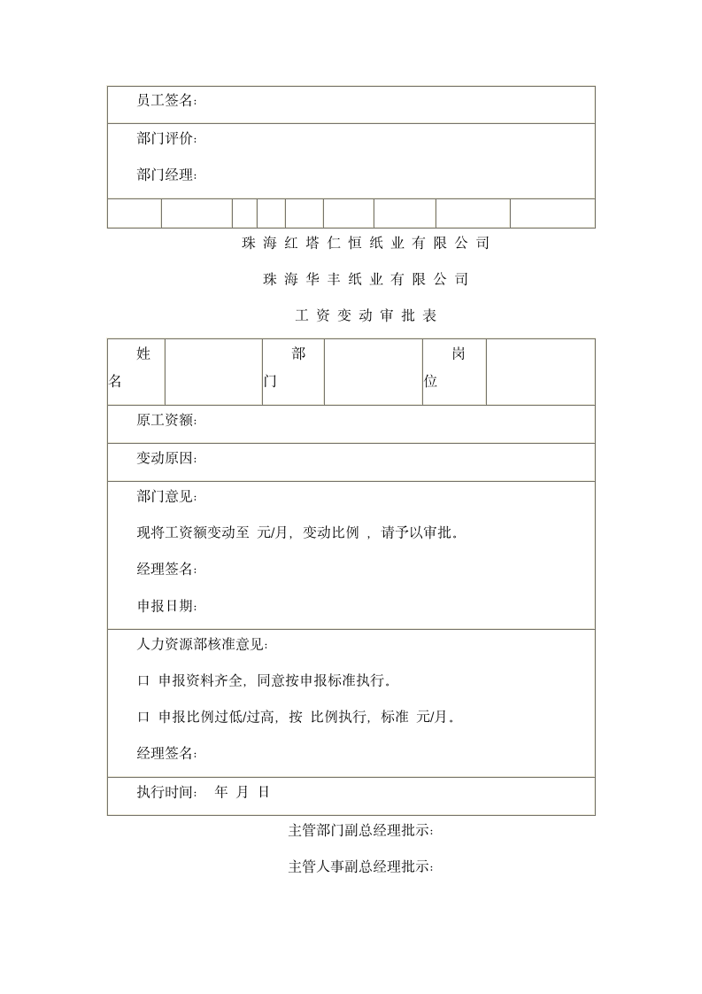 调岗调级调薪考核管理办法.docx第10页