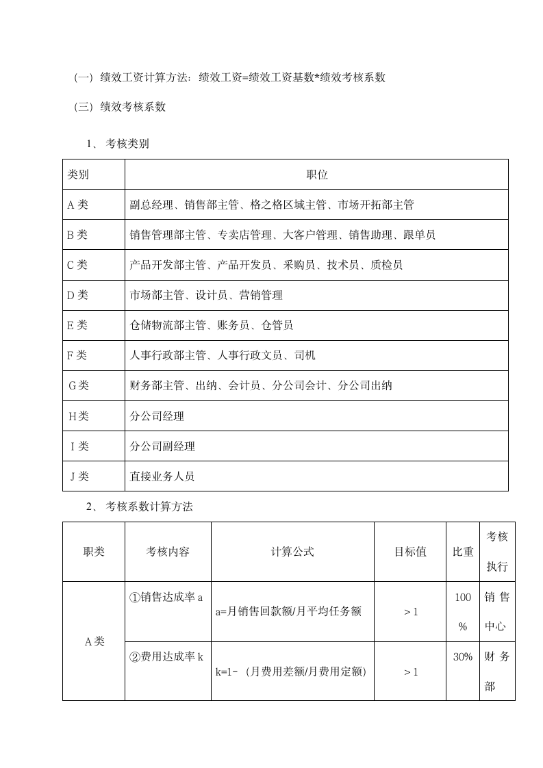 公司员工薪酬管理制度.docx第9页