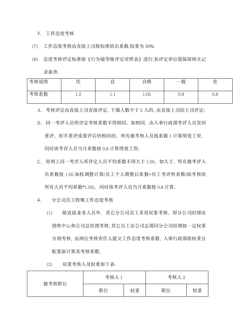 公司员工薪酬管理制度.docx第14页