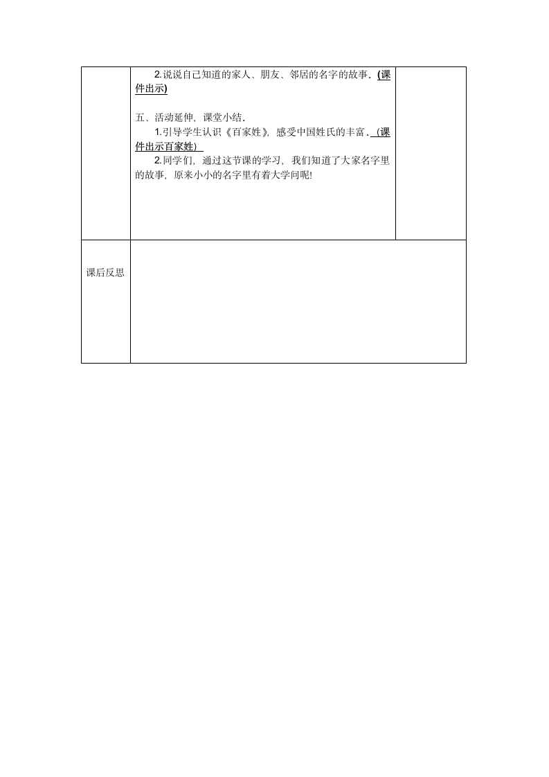 人教部编版三上语文《口语交际：名字里的故事 》教学设计（表格式）.doc第4页