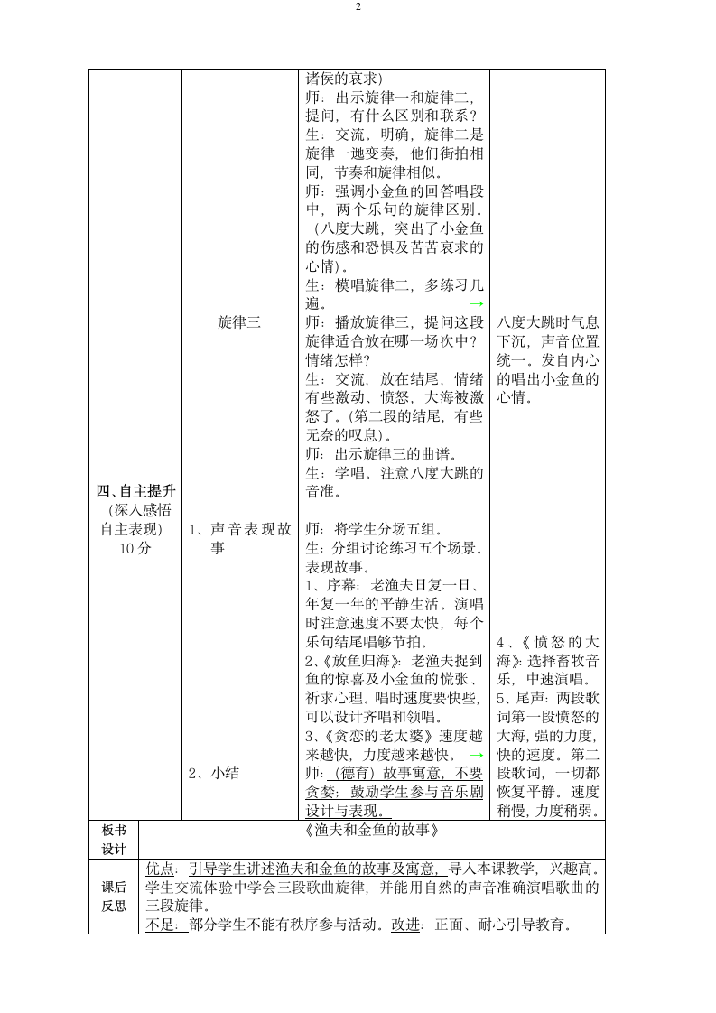 人教版 四年级下册音乐 第六单元 活动 渔夫和金鱼的故事 ｜教案（表格式）.doc第2页