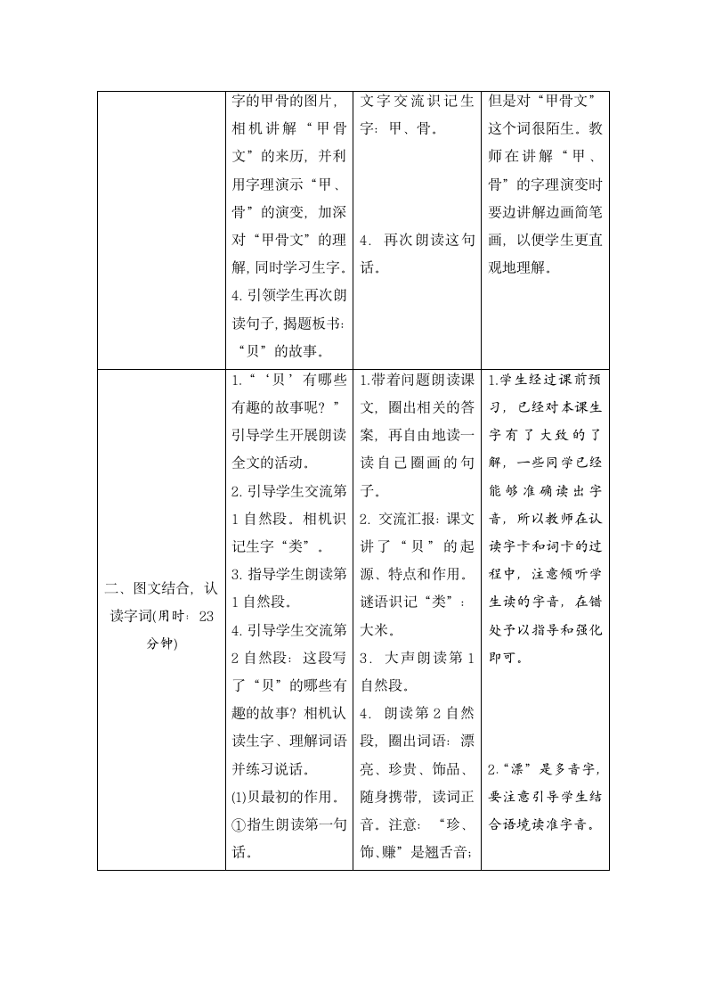 部编版2021学年小学语文二年级下册《识字3 “贝”的故事》导学案-21.doc第2页