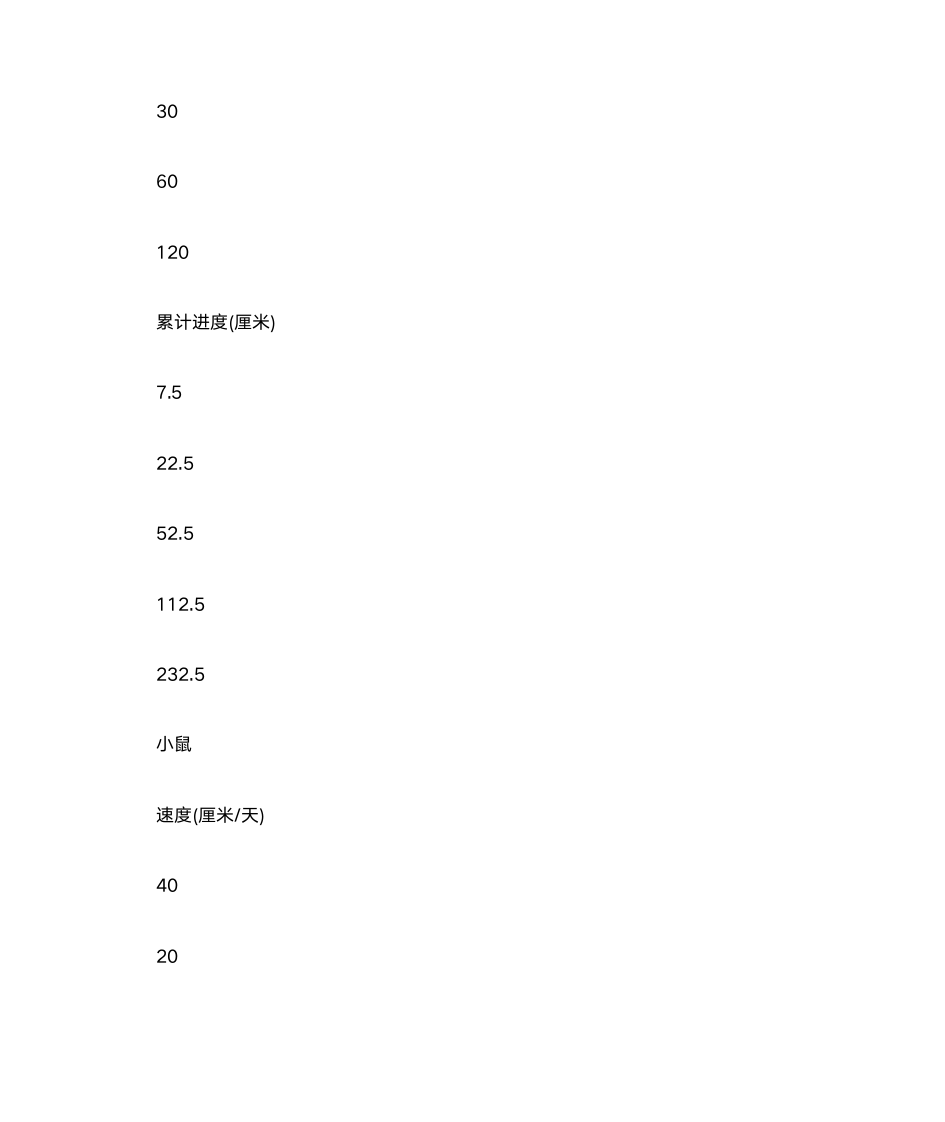 六年级寒假作业答案上册第9页