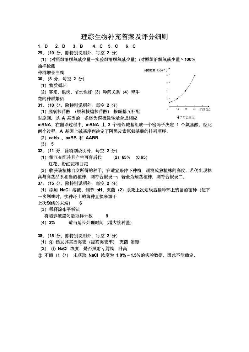 2017广州二模理综生物试题第5页