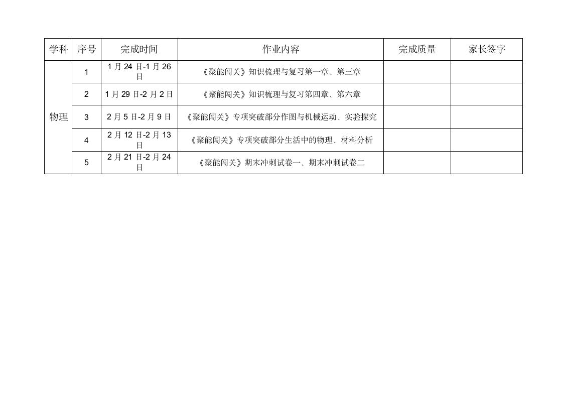 初二寒假作业细目表第2页