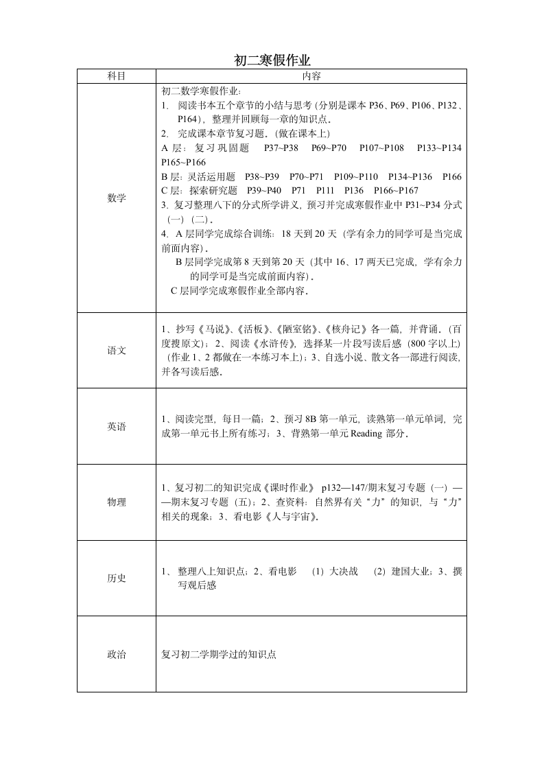 初二寒假作业第1页