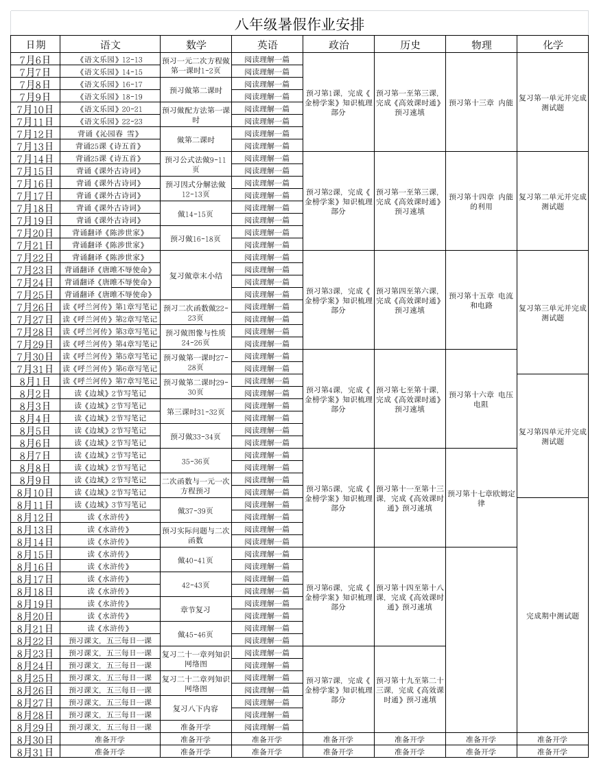 八年级暑假作业布置第1页