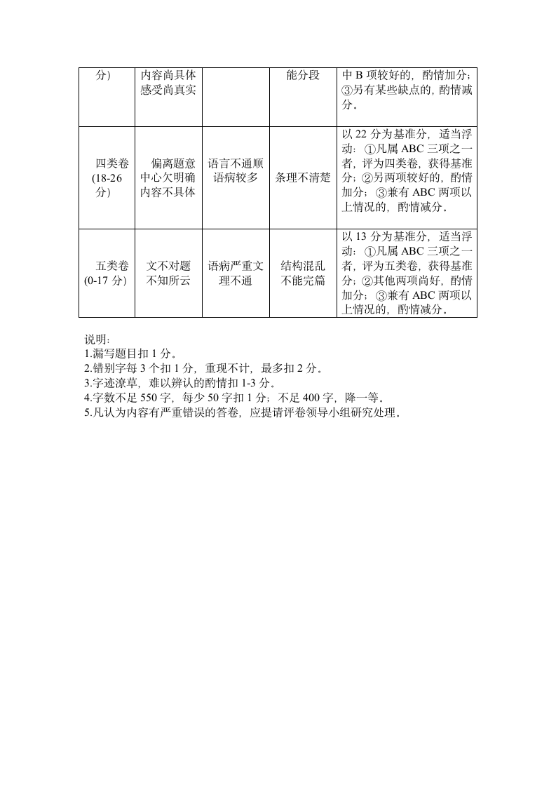 2006年天津市中考语文试卷及答案第10页