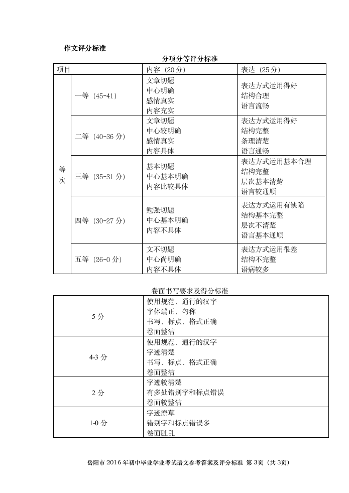 岳阳市2016年中考语文答案第3页