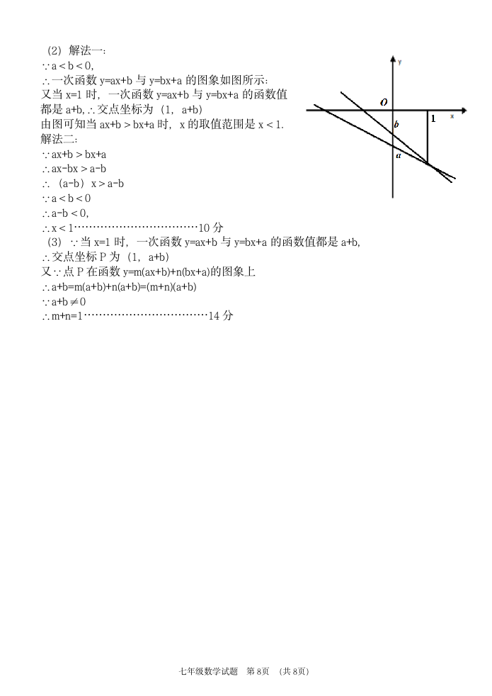 人教版八年级下期末联考数学试卷及答案第8页