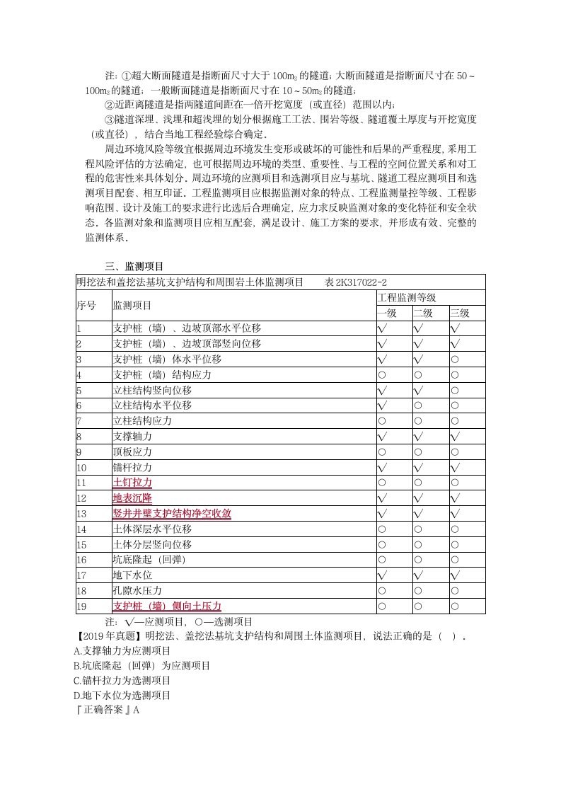 2020年二建市政监控量测第3页