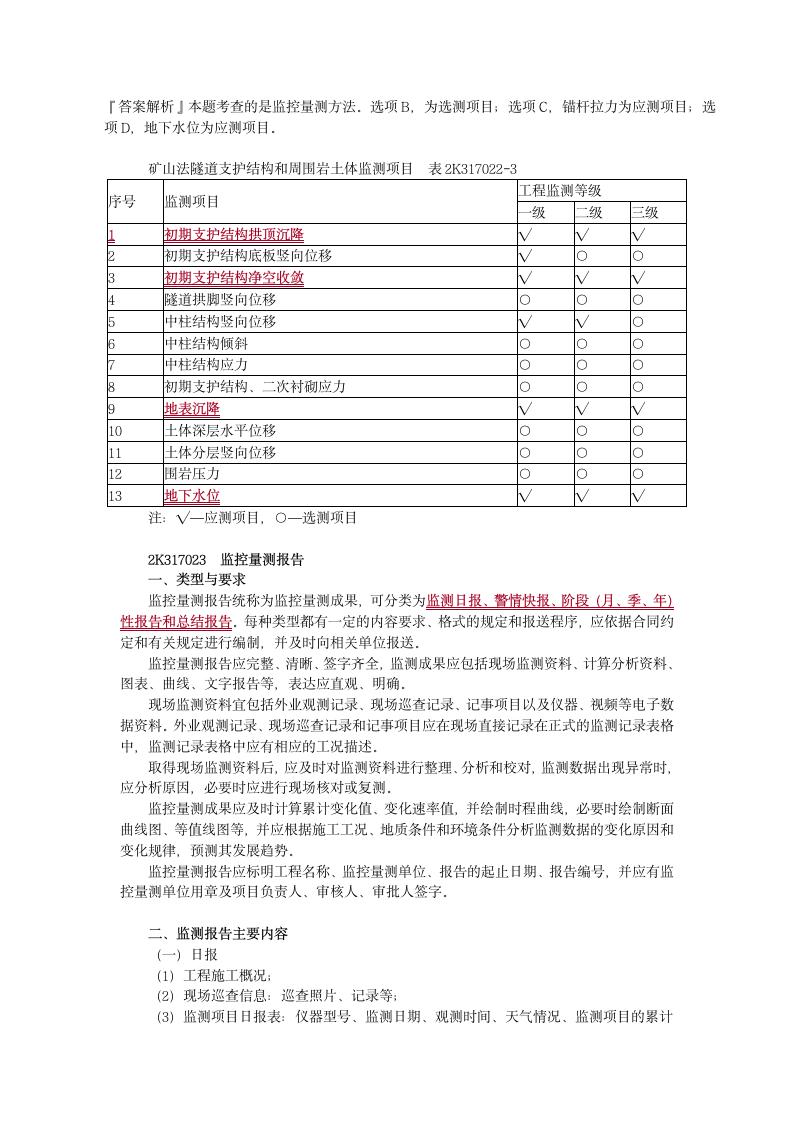 2020年二建市政监控量测第4页