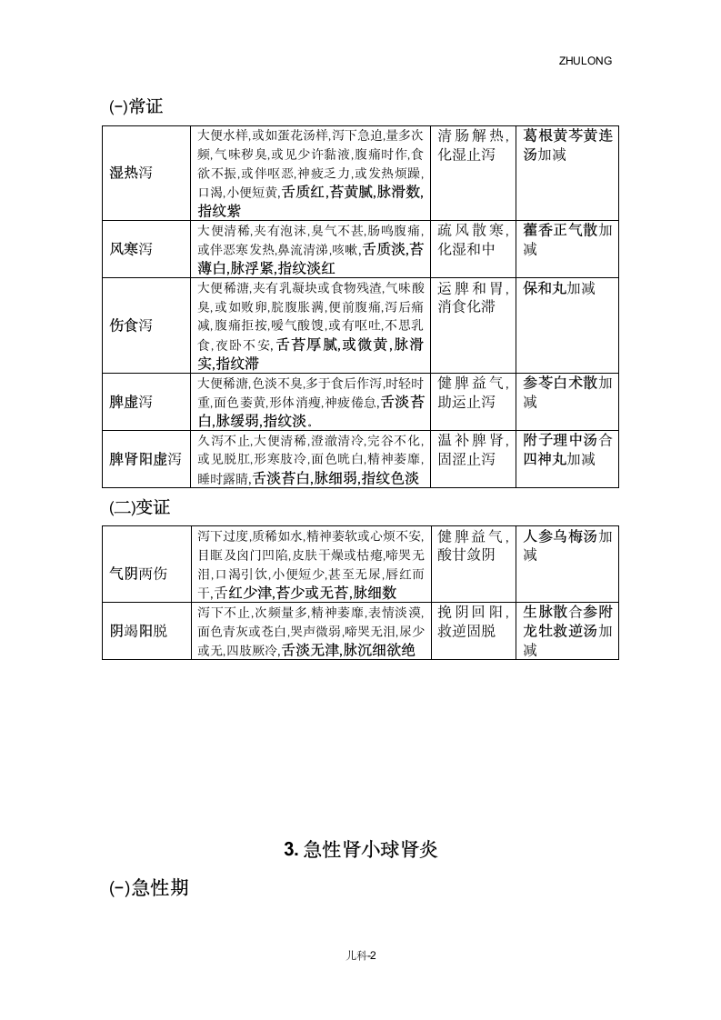 执业医师考试儿科第2页