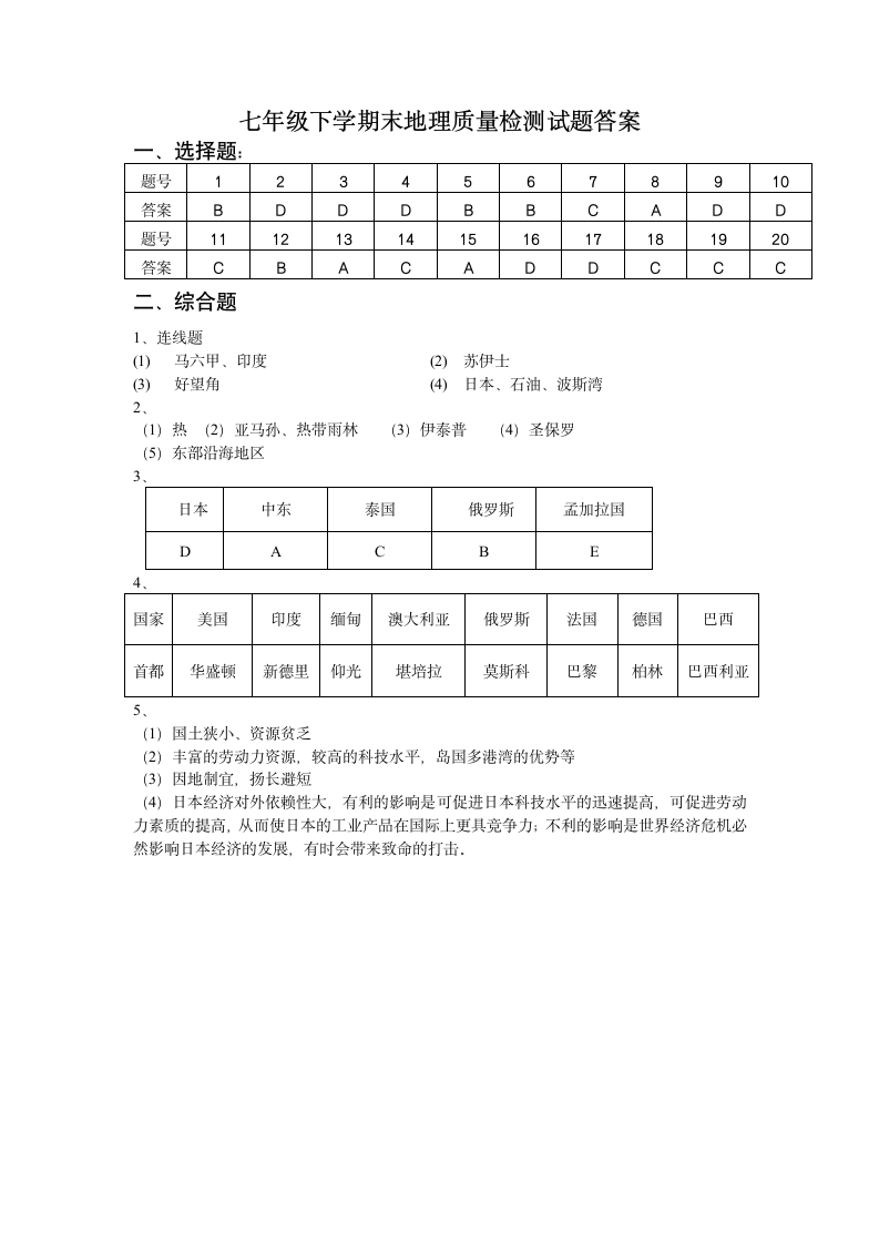 人教版七年级地理下册期末检测试卷及答案第5页