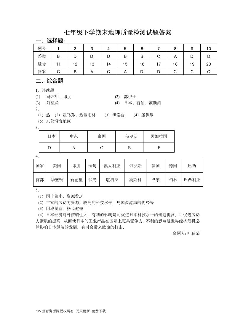 人教版七年级地理下册期末检测试卷及答案第5页