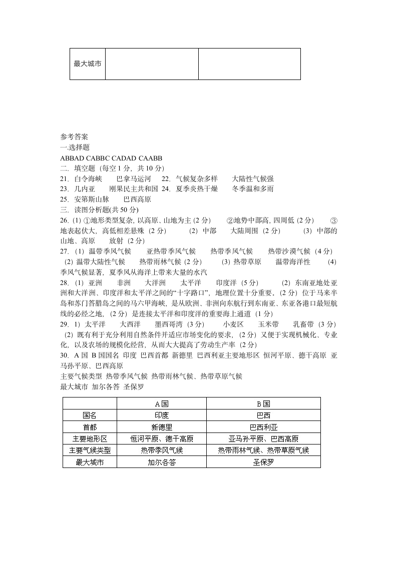 七年级下册地理期末测试题及答案第4页