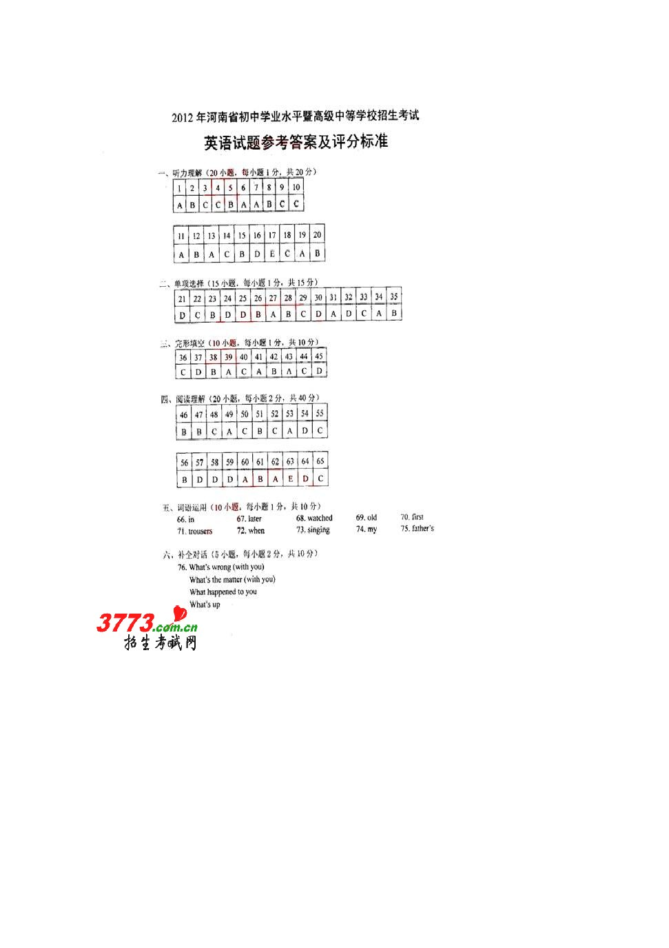 2012河南中招英语试卷及答案第9页