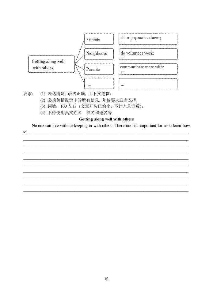 2019年扬州市中考英语模拟试卷(五)第10页