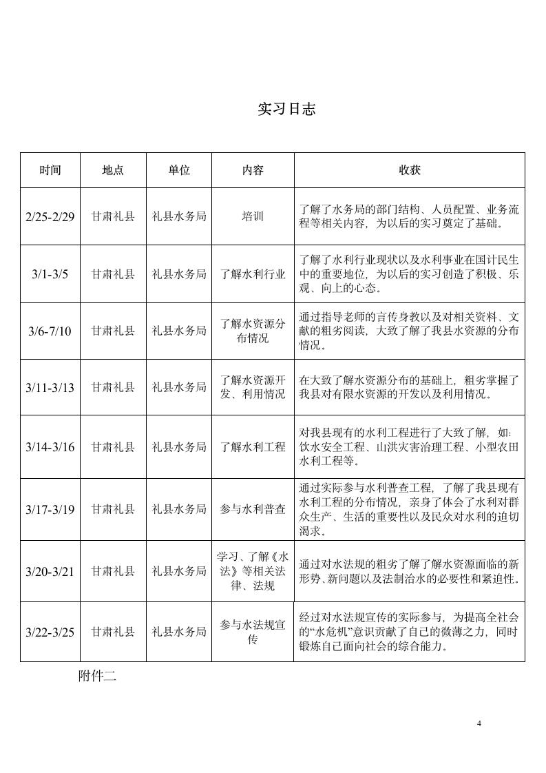 水利局实习报告.doc第4页