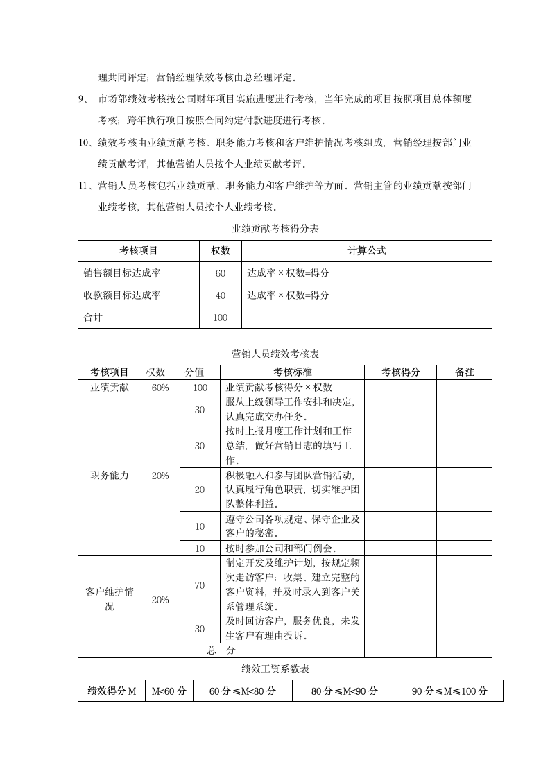 销售管理及业绩激励管理制度.docx第5页