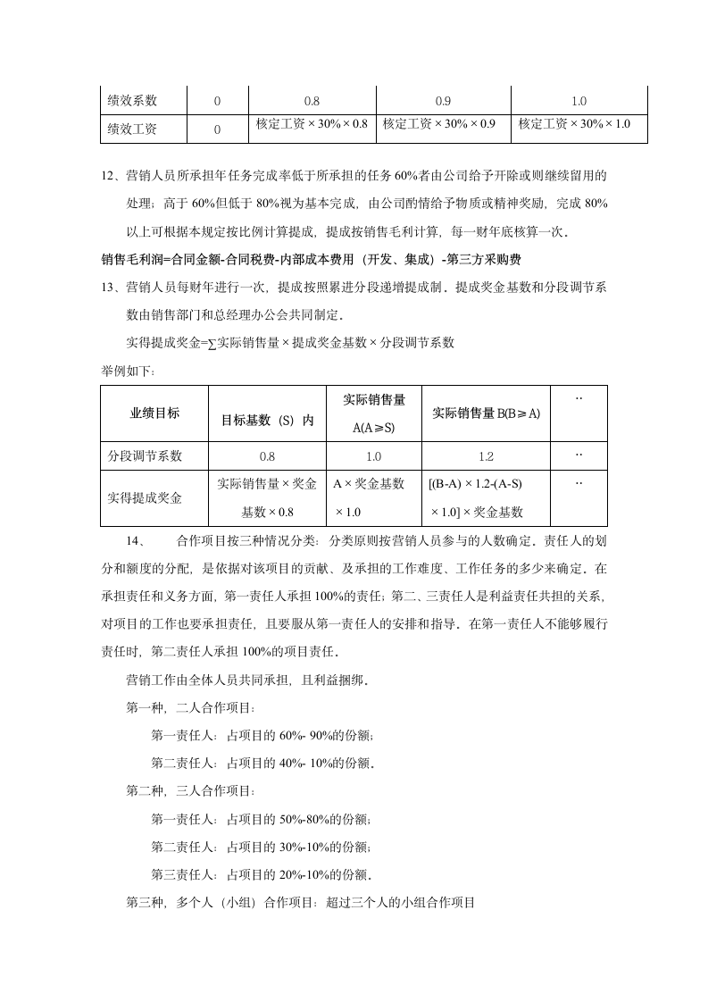 销售管理及业绩激励管理制度.docx第6页