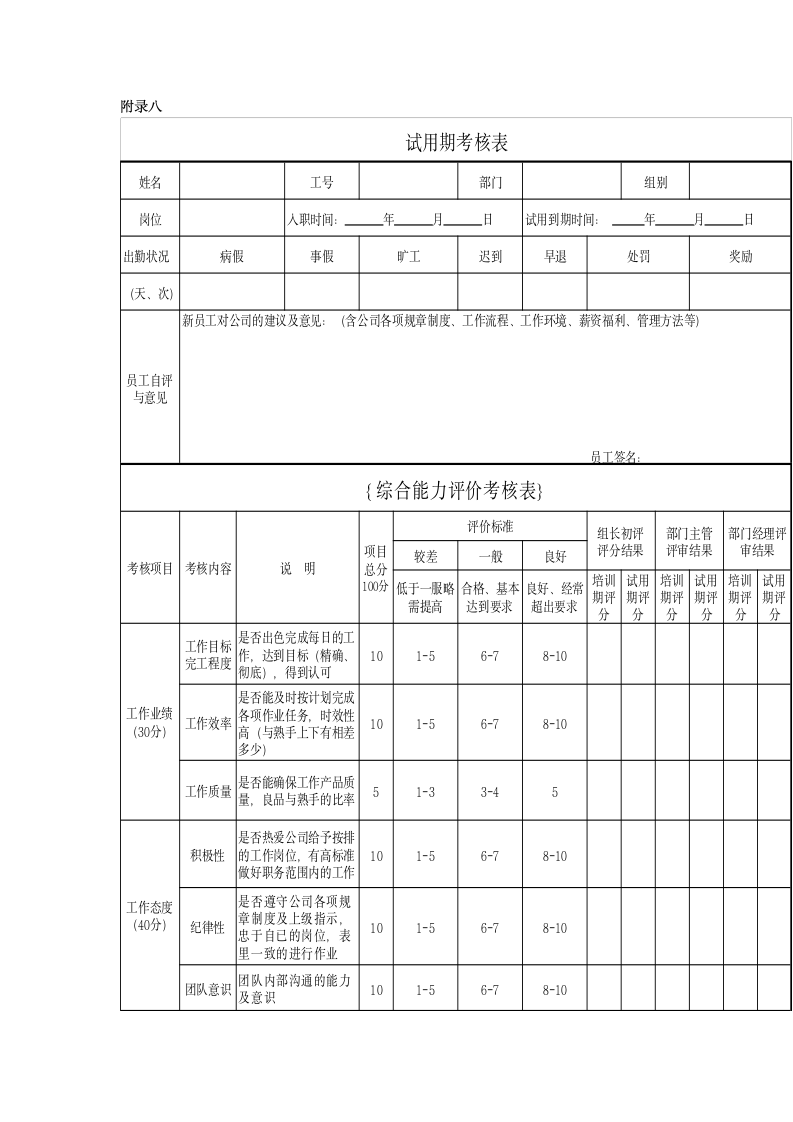 员工入职流程管理制度.docx第15页