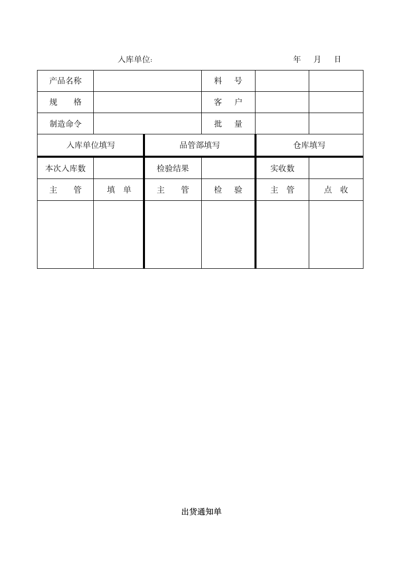 生产管理-成品管理规定.doc第5页